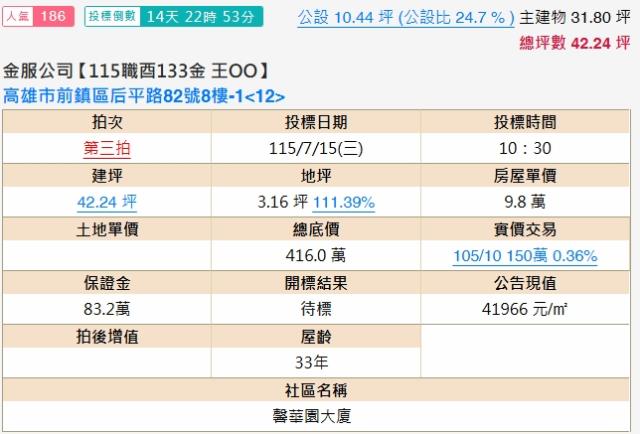 高雄前鎮法拍法拍屋-1