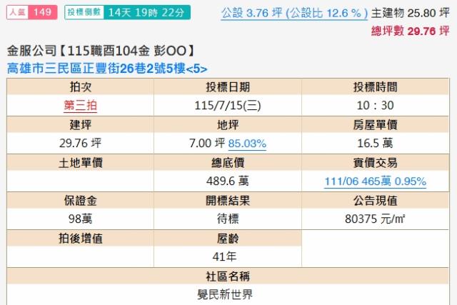高雄三民區法拍屋法拍-1