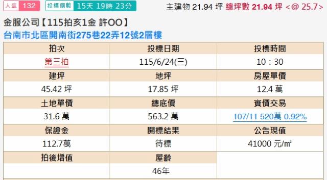 台南北區法拍屋法拍-1