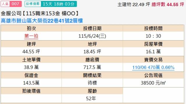 高雄鼓山法拍屋法拍-1