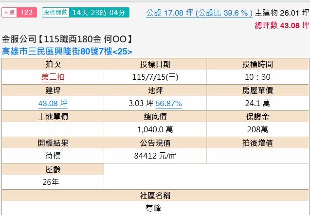 三民區法拍屋法拍-1
