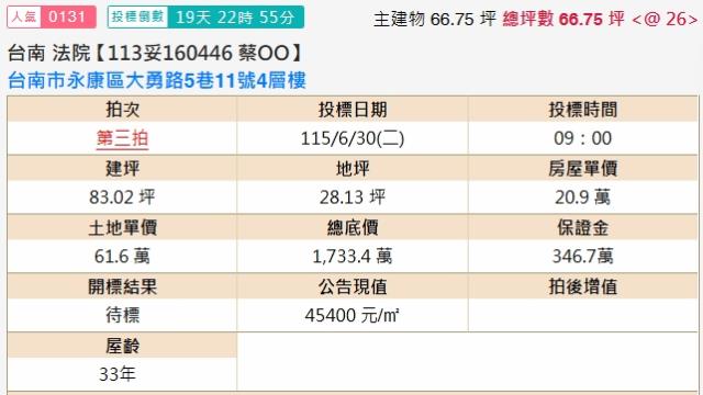 永康法拍法拍屋-1