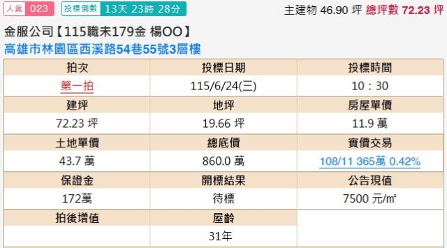 高雄林園法拍法拍屋-1