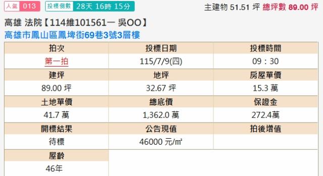 高雄鳳山拍賣法拍屋-1