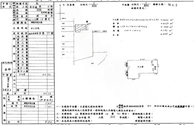 南區拍賣法拍屋-1