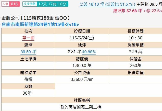 台南南區法拍法拍屋-1
