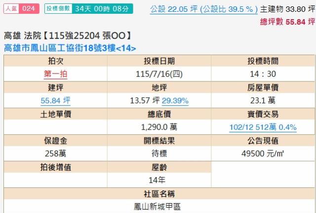 高雄法拍法拍屋-1