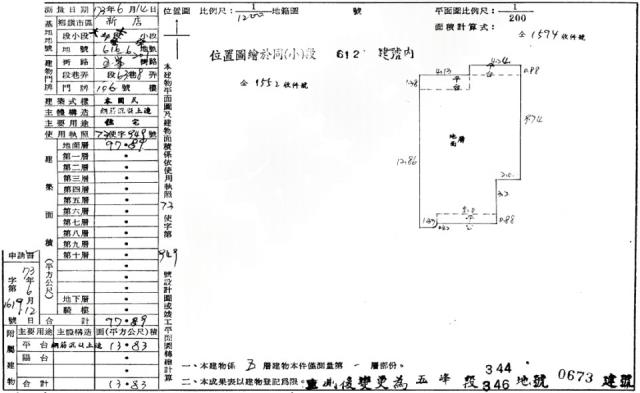 新店法拍法拍屋-1