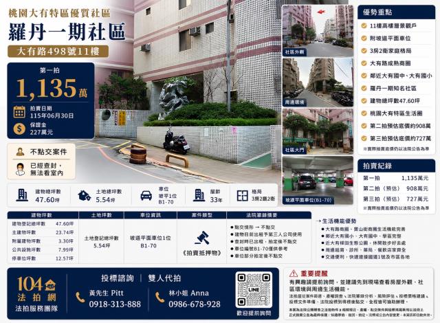 桃園區法拍屋法拍-0