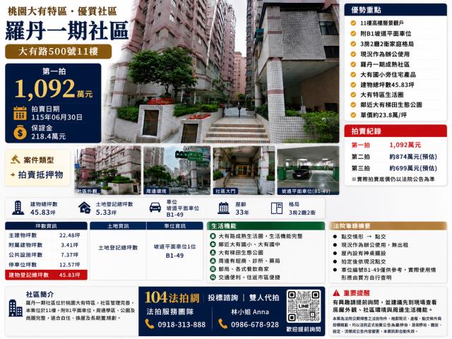 桃園區拍賣法拍屋-0