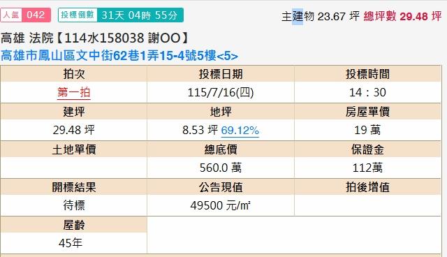 高雄鳳山法拍屋法拍-1