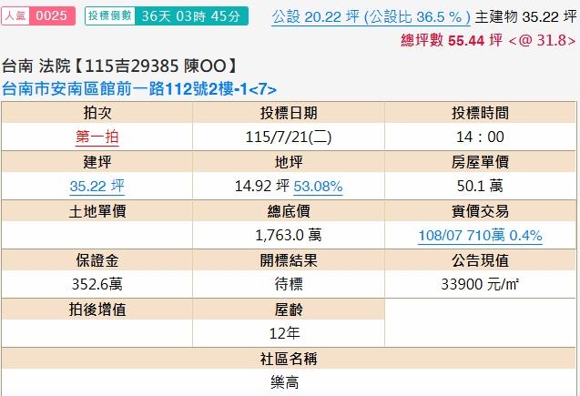 台南安南法拍法拍屋-1