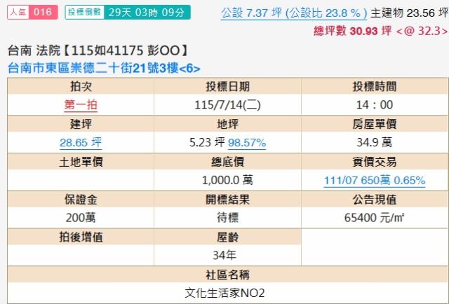 台南東區法拍屋拍賣-1
