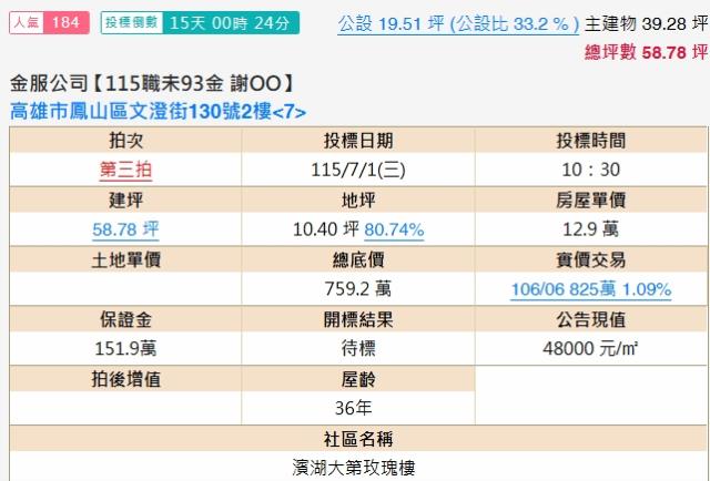 鳳山法拍法拍屋-1