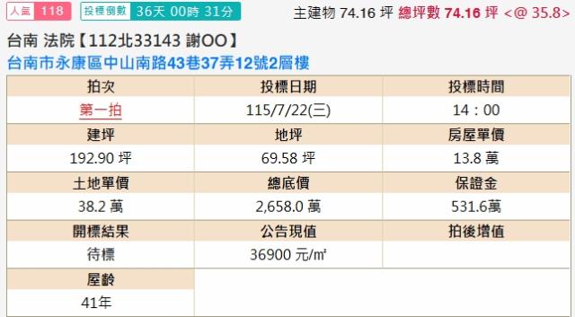 台南永康法拍屋法拍-1