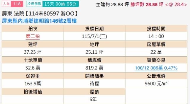 屏東內埔法拍法拍屋-1