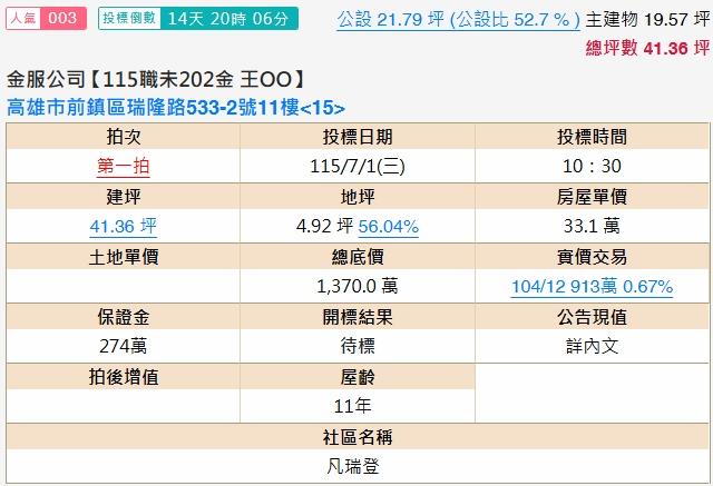 高雄法拍屋法拍-1