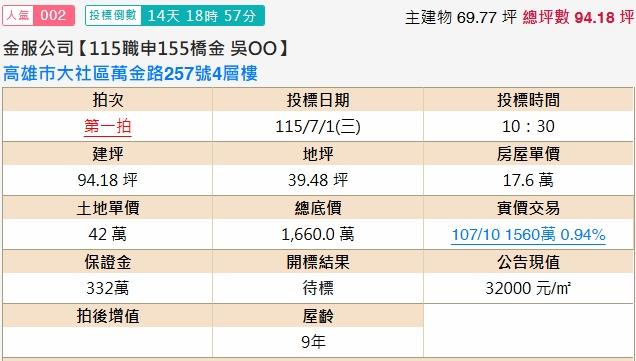 高雄大社法拍屋拍賣-1