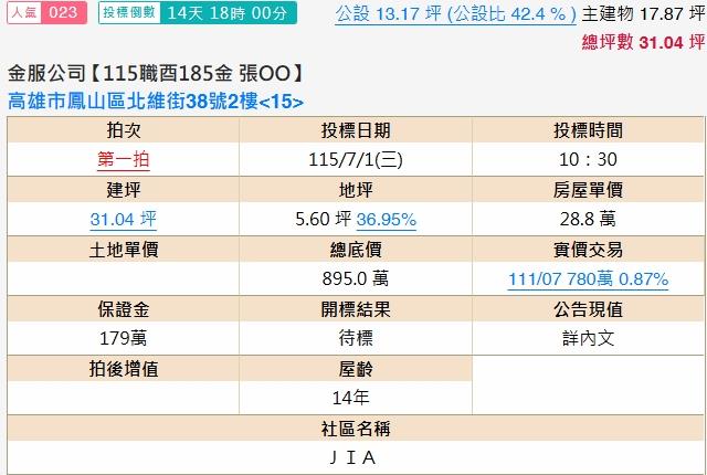 鳳山法拍屋法拍-1