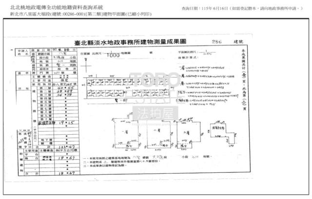 中山國中學區法拍屋民生公園商圈透天