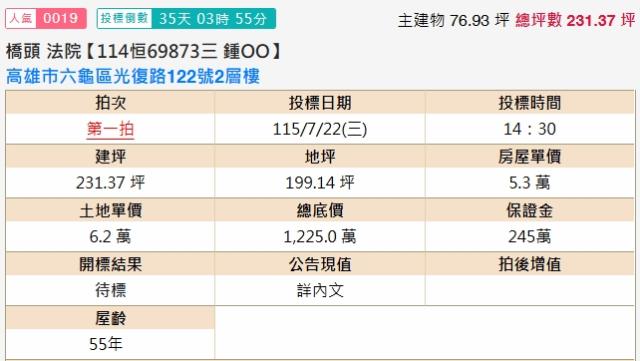 高雄六龜法拍屋拍賣-1
