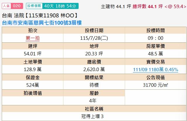 台南安南法拍屋拍賣-1