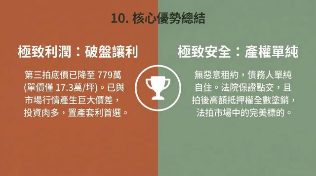 淡水法拍屋法拍-10