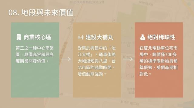 淡水法拍屋法拍-8