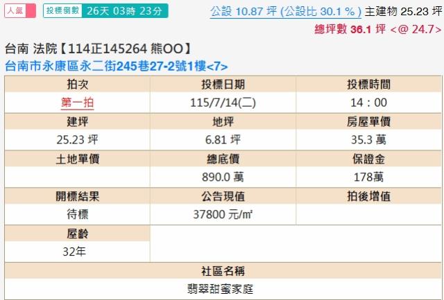永康法拍屋法拍-1