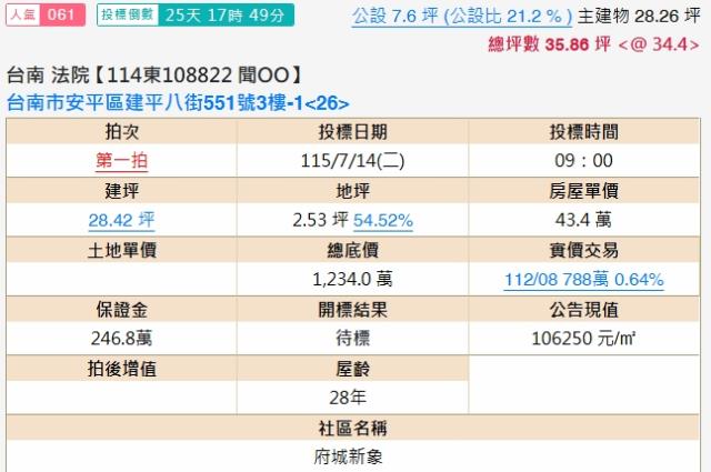 安平法拍屋拍賣-1