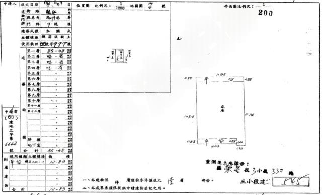 中山區法拍屋法拍-1