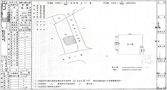 中壢法拍法拍屋-1