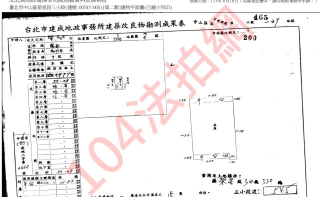台北法拍屋法拍-2