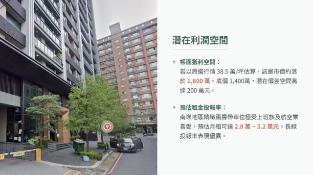桃園蘆竹法拍屋法拍-13