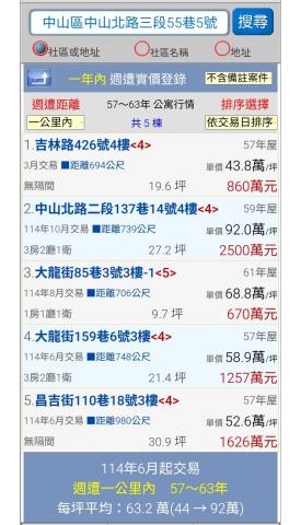 台北中山區法拍法拍屋-12