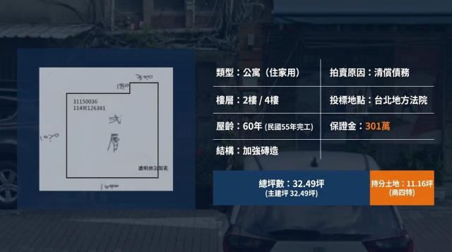 台北中山區法拍法拍屋-2