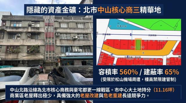 台北中山區法拍法拍屋-4