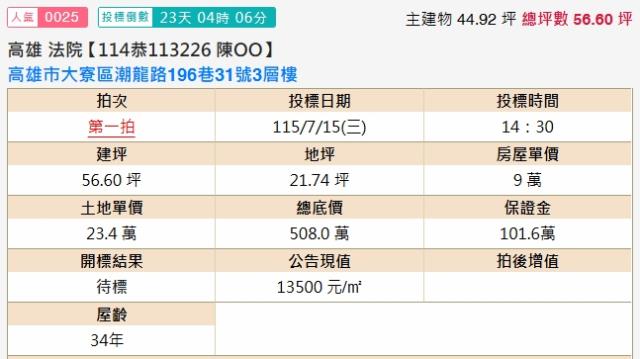 高雄大寮法拍屋法拍-1