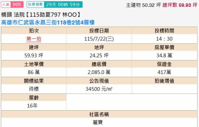 高雄法拍法拍屋-1