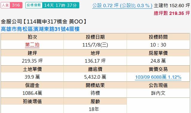 鳥松法拍屋法拍-1