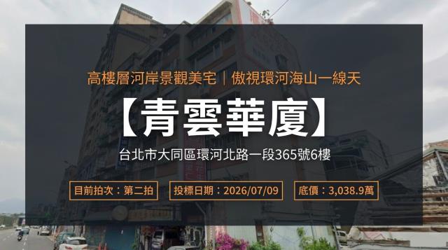 大同區法拍屋拍賣-0