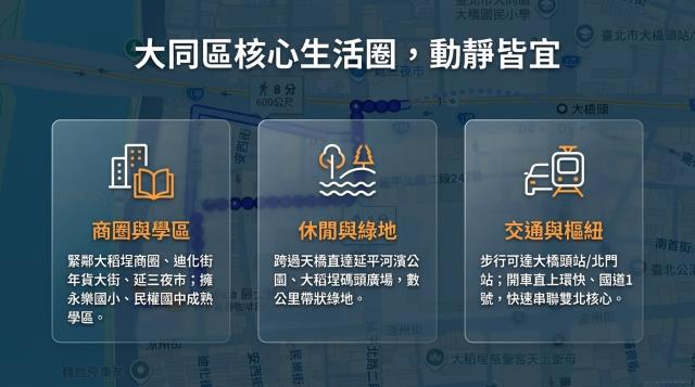 大同區法拍屋拍賣-4