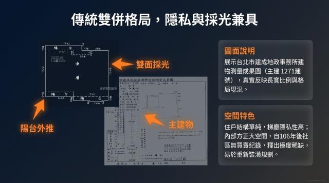 大同區法拍屋拍賣-5