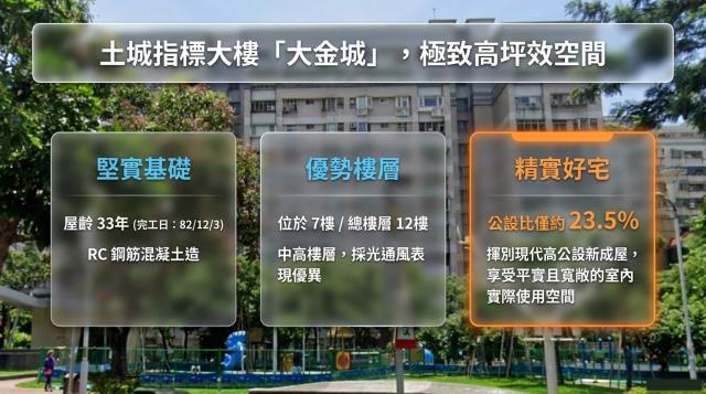 新北土城法拍屋法拍-2
