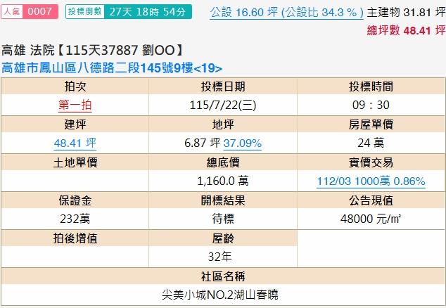 鳳山法拍屋法拍-1
