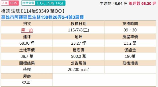 高雄法拍屋法拍-1