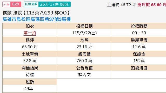 高雄鳥松拍賣法拍屋-1