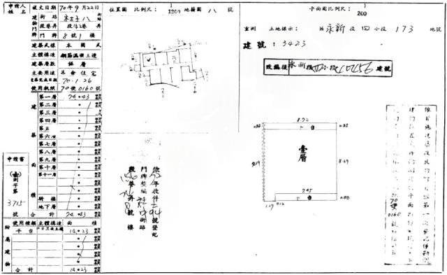台北士林拍賣法拍屋-1
