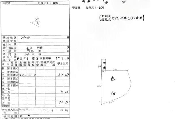 新莊法拍法拍屋-1