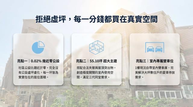桃園區拍賣法拍屋-1